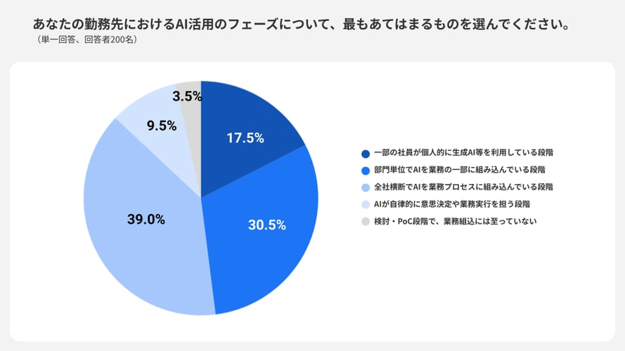 調査PR_素材1