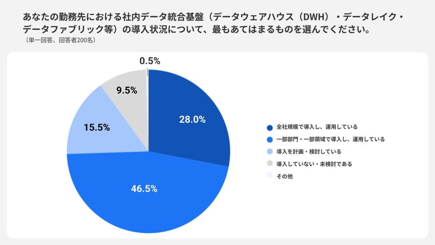 調査PR_素材2