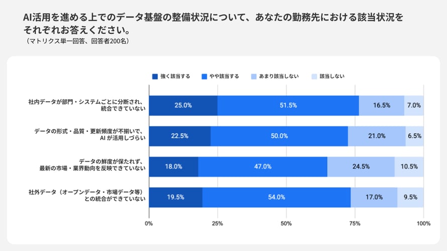 調査PR_素材3