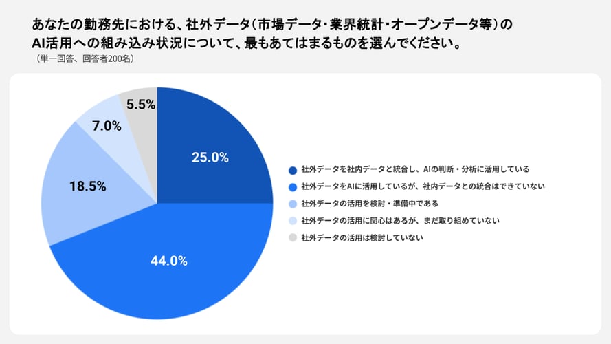 調査PR_素材4