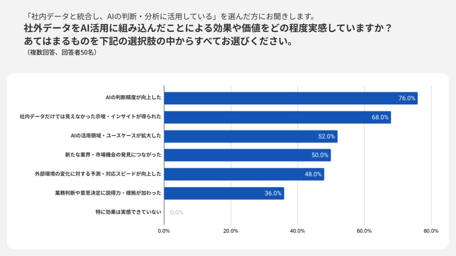 調査PR_素材5