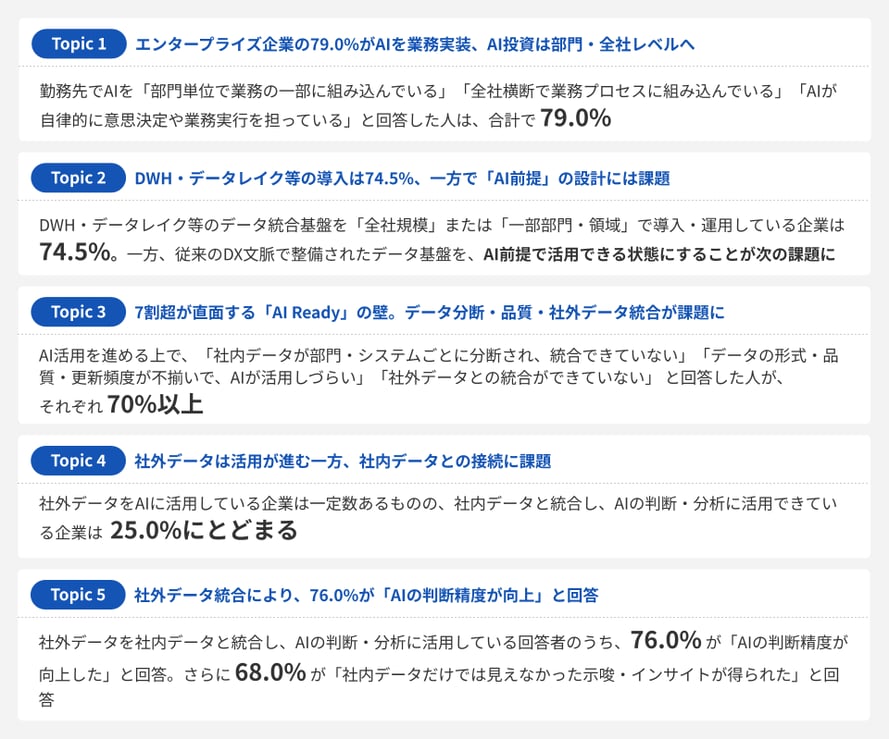 調査PR_素材6