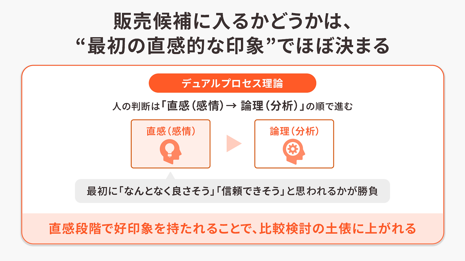 customer_centric_sales-img2