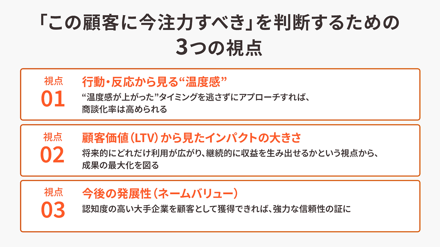sales_prioritizationel-img1