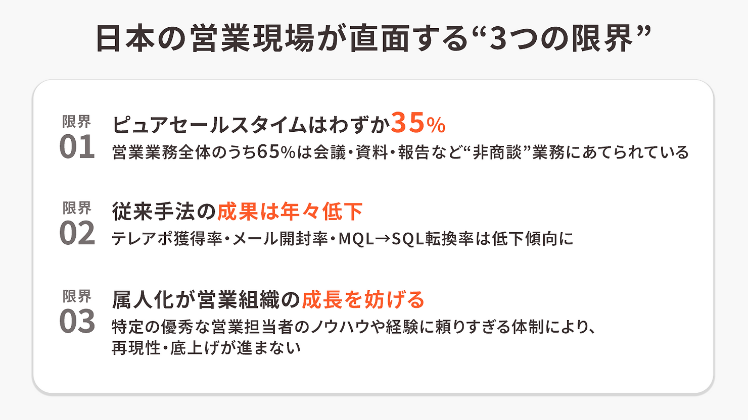 social_selling-img1